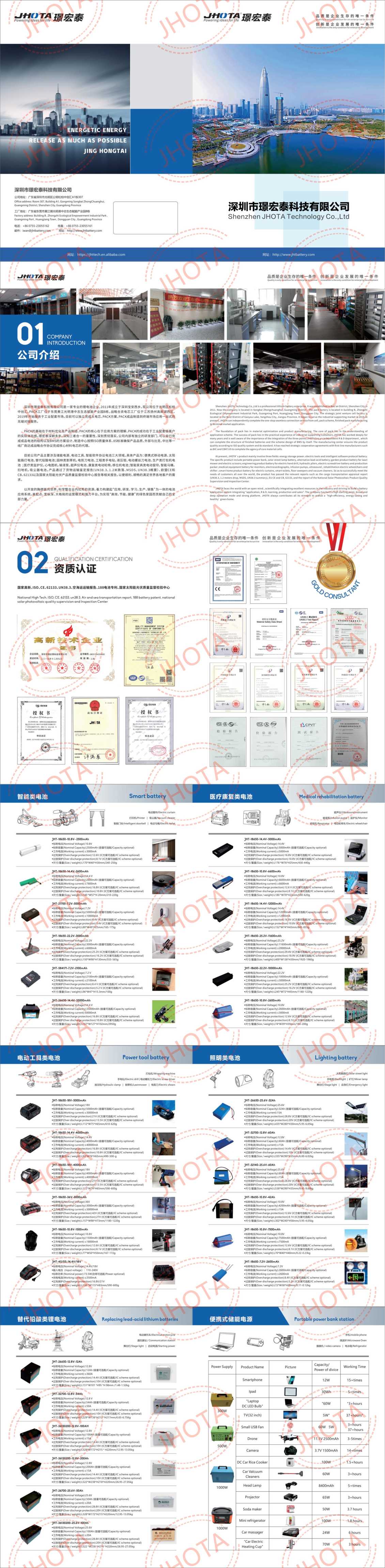 JHOTA璟宏泰科技简介
